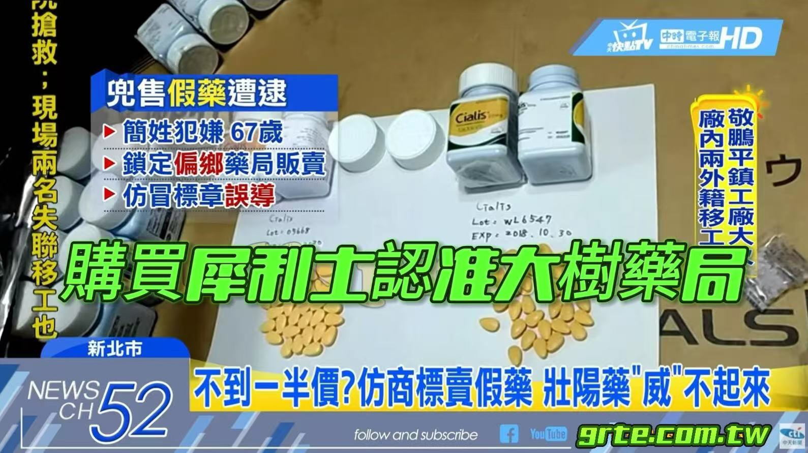 犀利士偽藥風險