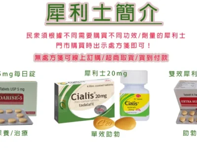 藥局犀利士購買簡介